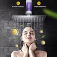 thumbnail image 5 of Ikohbadg Shower Infuser, Vitamin C Shower Head Filter, Hard Water Softener, Chlorine & Fluoride Shower Filter, Water Purifying Filtered Shower Head, Helps Dry Skin & Hair Loss, Lavender, 5 of 8