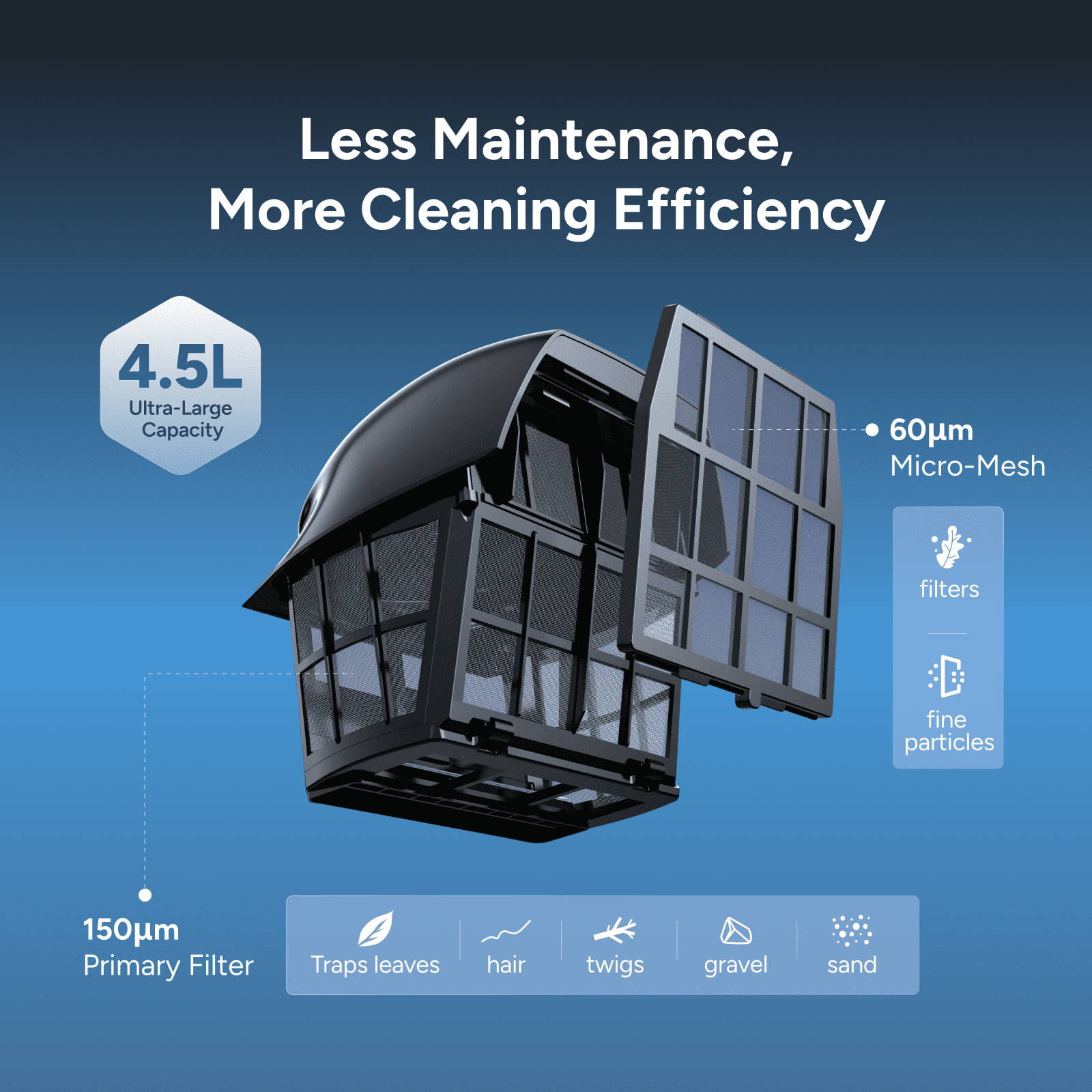 iGarden Robotic Pool Cleaner M1 AI Series, 9H Runtime, AI Dual-Camera Vision, 5,019 GPH Suction, Smart Navigation, Wall & Waterline Cleaning