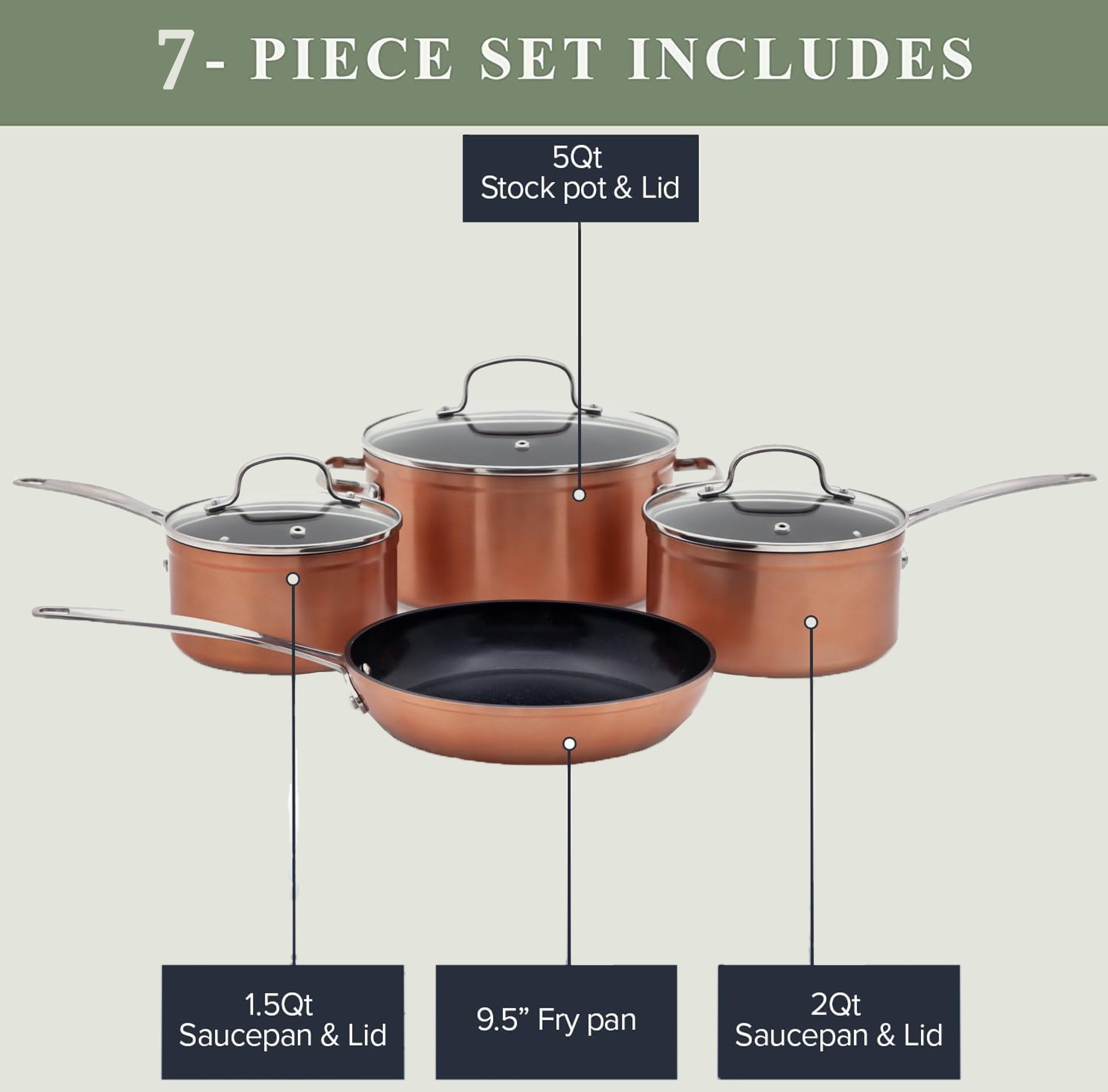 Nuwave Duralon Ceramic Non-Stick 7-Piece Cookware Set w/ BBQ Grill