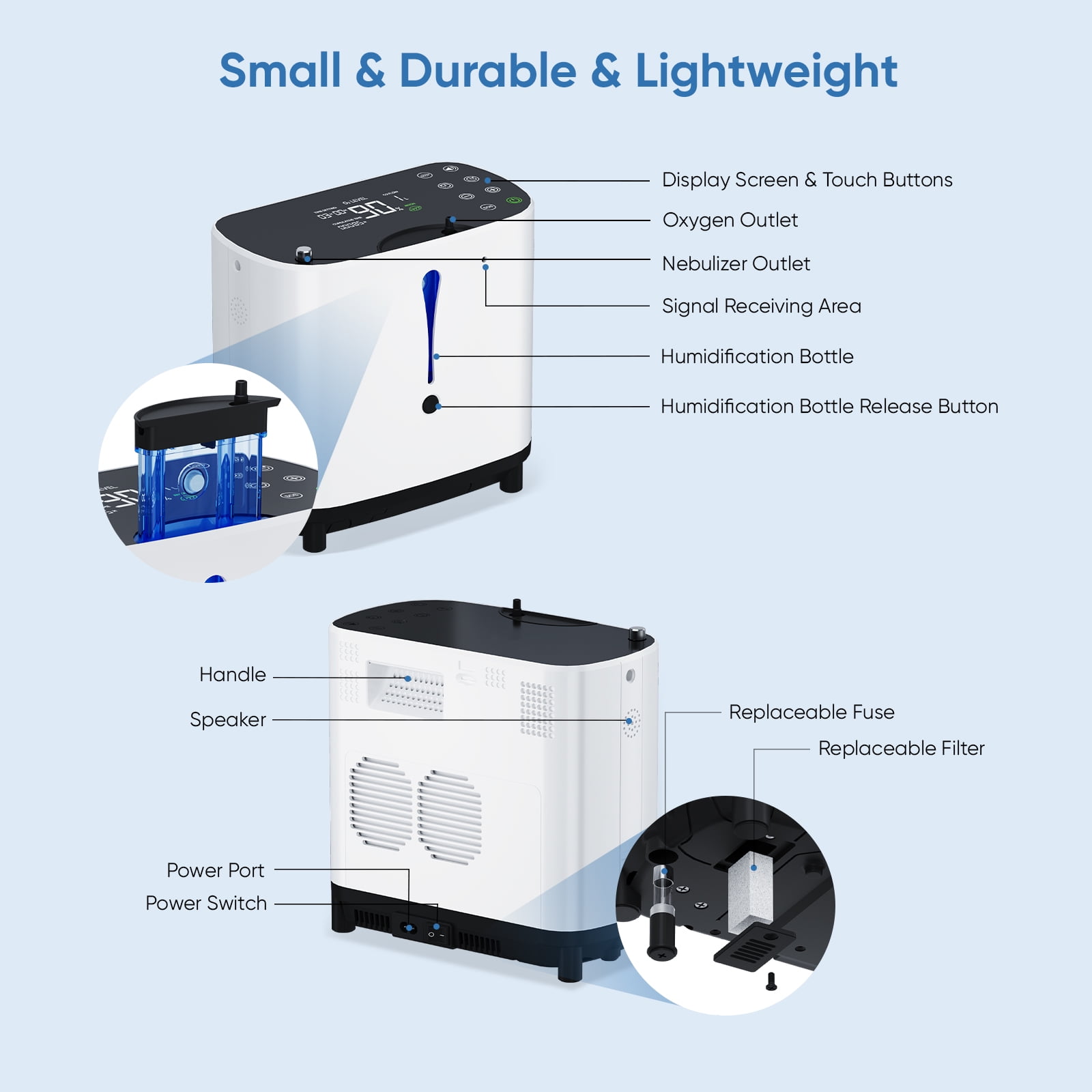 Portable Use L O2 Tube Machine, Home Use ConcentraTor Rugged Design Continuous W56