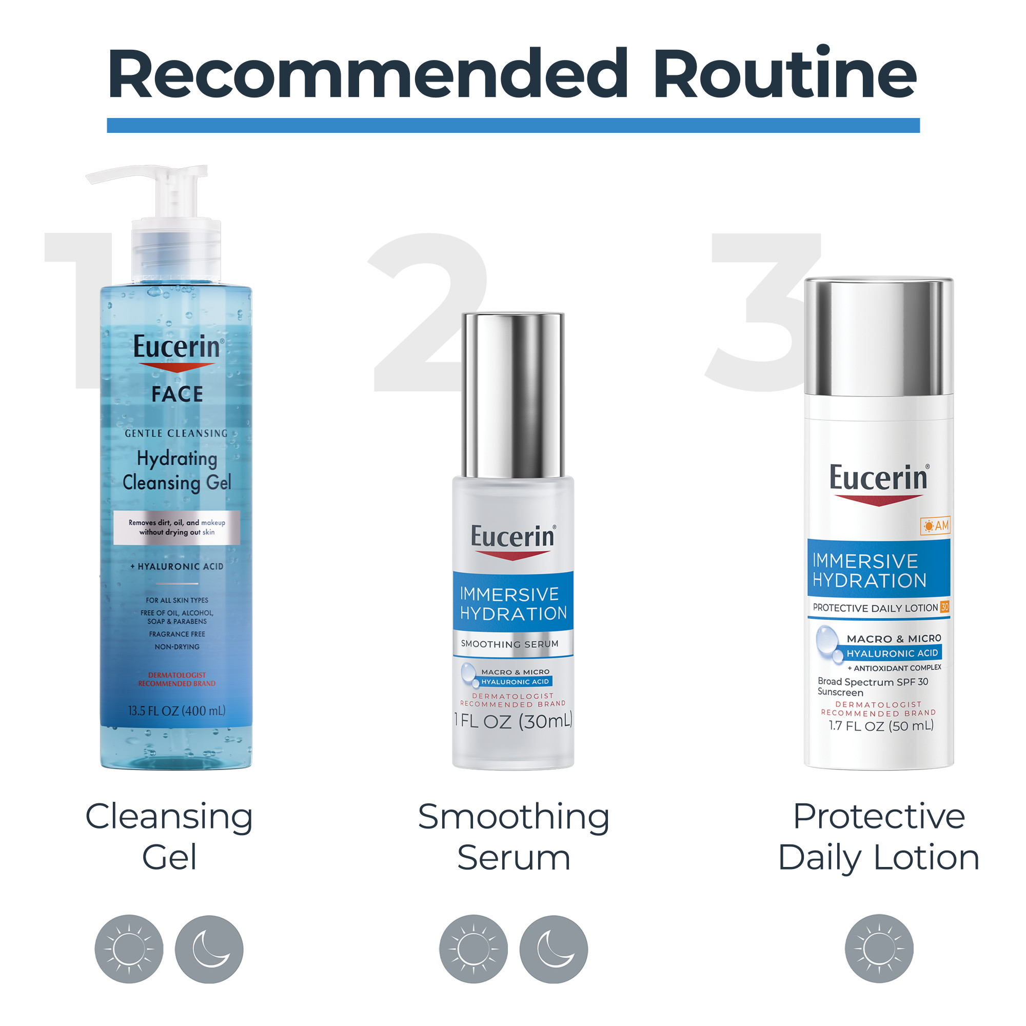 Eucerin Immersive Hydration Smoothing Face Serum, 1 fl oz photo 7