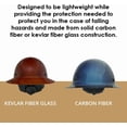 thumbnail image 5 of AFP Fiber Full Brim Hard Hat | 6 Point Ratchet Suspension | OSHA & ANSI Rated | Hard Hats for Men | Premium Construction Helmets for Safety, 5 of 9