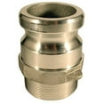 thumbnail image 2 of Milton Industries Style-F - 3"  NPT x Male Adapter, 2 of 2