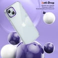 thumbnail image 4 of Ultra Slim Fit Phone Case for Apple iPhone 14, Crystal Clear Back Cover Anti-Scratch Shockproof Bumper Not-Yellowing Drop Protective Lightweight Case Cover for Women Men, Purple, 4 of 7
