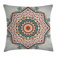 thumbnail image 1 of Tribal Decor Throw Pillow Cushion Cover, Abstract Aztec Style Kaleidoscope Theme Boho Indian Sun Pattern Art, Decorative Square Accent Pillow Case, 16 X 16 Inches, Salmon Turquoise Grey, by Ambesonne, 1 of 1