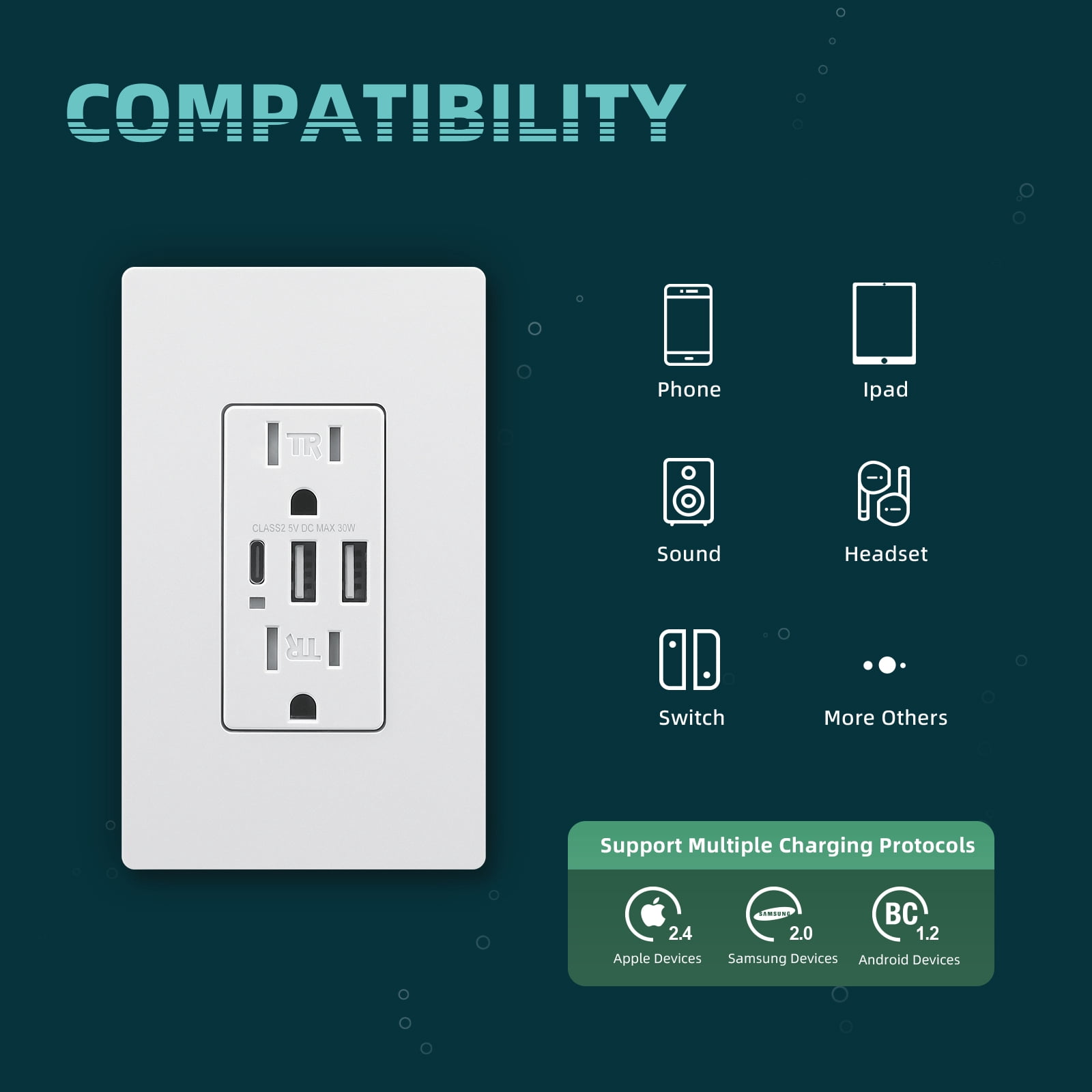 TOPELER 15A Tamper Resistant USB Outlet with 3 Ports (6.0A Total), Includes Screwless Wall Plate, UL & FCC Listed, White, 2 Pack