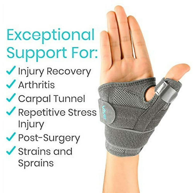  Vive Resting Hand Splint (Right) - Night Immobilizer Wrist  Finger Brace - Thumb Stabilizer Wrap - For Arthritis, Tendonitis, Carpal  Tunnel Pain - Functional Support For Sprains Fractures (Large) : Health &  Household