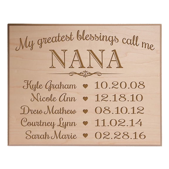 My Greatest Blessings Call Me Nana Wall Plaque (12x15, Maple Veneer wood)