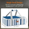 thumbnail image 2 of Lifewit Insulated Casserole Carrier for Hot or Cold Food, Casserole Dish Carrying Case, Lasagna Holder for Potluck Parties/Picnic/Cookouts, Fits 9"x13" Baking Dish, Blue, 2 of 9
