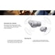 thumbnail image 3 of Auriculares inalámbricos Bluetooth Beats Studio Buds de alta calidad +, 3 of 7