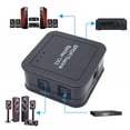thumbnail image 3 of Audio Optique Numérique Répartiteur 1x3 Numérique SPDIF Toslink Fibre Optique Répartiteur Audio 1 Entrée 3 Sorties, 3 of 5