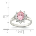 thumbnail image 4 of Sterling Silver Pink Oval CZ Cluster Ring, 4 of 6
