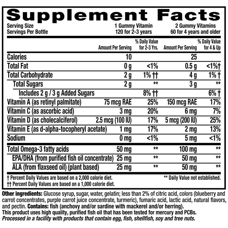 L il Critters Kids Omega 3 Gummy 3 fatty acids DHA EPA and ALA. 120 ct 60 120 day supply Delicious Citrus Flavors No Fishy Taste from