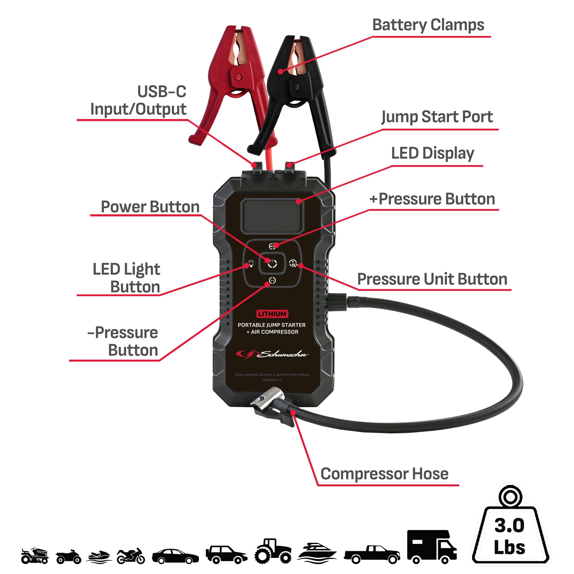 Schumacher Electric 1800A Lithium Car Battery Jump Starter & Power Pack/Jump Box, Air Compressor, USB, 12V Sport, Auto & Marine Batteries, SL1686