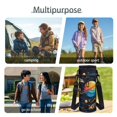 thumbnail image 6 of KUIFORTI Print Planet Bookbag and Lunchbox, 4 Piece Kids Backpack Set for Boys Elementary Middle School,School Bag with Pencil Pouch Water Bottle Sleeve Back to School Supplies, 6 of 7