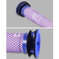 thumbnail image 6 of MEGICOT Motor Rear Cover & Filter Replacement Kit Compatible with Dyson V7 V8 Vacuum Cleaners, Vacuum Filters Accessories, 6 of 8