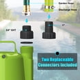 thumbnail image 5 of FLUENTPOWER 1/4HP Utility Pump 1900GPH Portable Submersible Sump Pump, Manual Control with 16.4 Ft Cord for Draining Water from Pool Pond Garden Hot Tub Basement Tankless Heater Liquids, 5 of 9