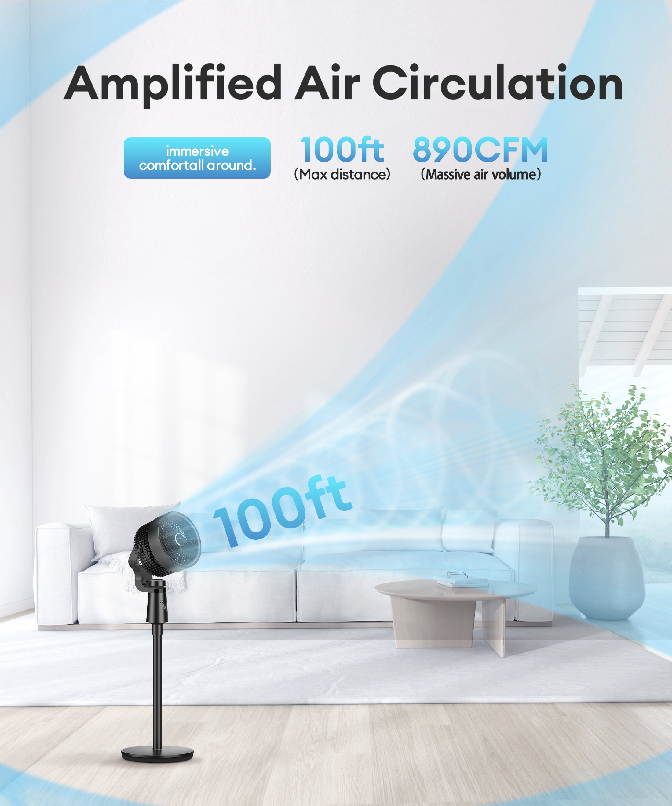 NFTIGB Pedestal Fans with Remote,75°+75° Oscillating Air Circulator Fan, 3 Speeds 3 Modes, 2025 New