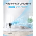 thumbnail image 2 of NFTIGB Pedestal Fans with Remote,75°+75° Oscillating Air Circulator Fan, 3 Speeds 3 Modes, 2025 New, 2 of 10