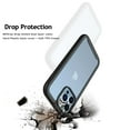 thumbnail image 2 of iPhone 14 Pro Max Case, Case Cover for 2022 iPhone 14 Pro Max 6.7", Njjex Hard Plastic Full-Body Rugged Transparent Clear Back Bumper Case Cover for Apple iPhone 14 Pro Max -Black, 2 of 7