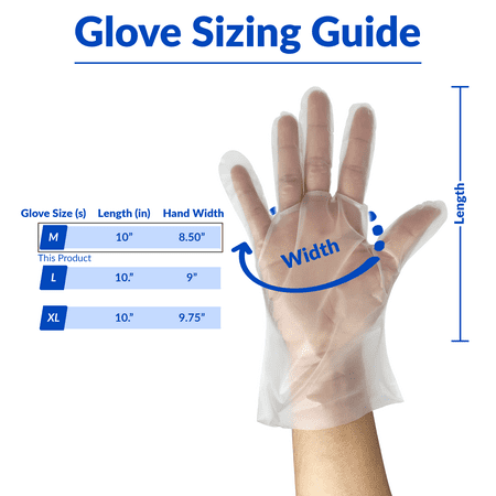 Reli. Disposable Gloves, Medium (1000 Pack Bulk) (M/L/XL Available), Hybrid Gloves Disposable - Latex Free / Powder Free Gloves - Clear Plastic Disposable Gloves - Hand Protection / Food Handling (M)