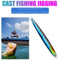 thumbnail image 1 of Señuelo de pesca artificial de jigging de fundición larga de cebo duro luminoso de 40 g (C) Ndcxsfigh Nuevos Originales, 1 of 5