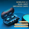 thumbnail image 1 of Auriculares Inalámbricos Bluetooth 5.1 Xihbxyly Estéreo Deportivos, 1 of 3
