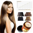 thumbnail image 5 of 2pcs PURC Magical keratin Repair Hair Root & Repair Damage Hair Care Mask Nourishing, 5 of 5