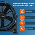 thumbnail image 3 of PAMI 20-Inch High-Velocity Floor Fan with 3 Speeds, Adjustable Tilt, Quiet Portable Industrial Fans for Home & Office, 3 of 5