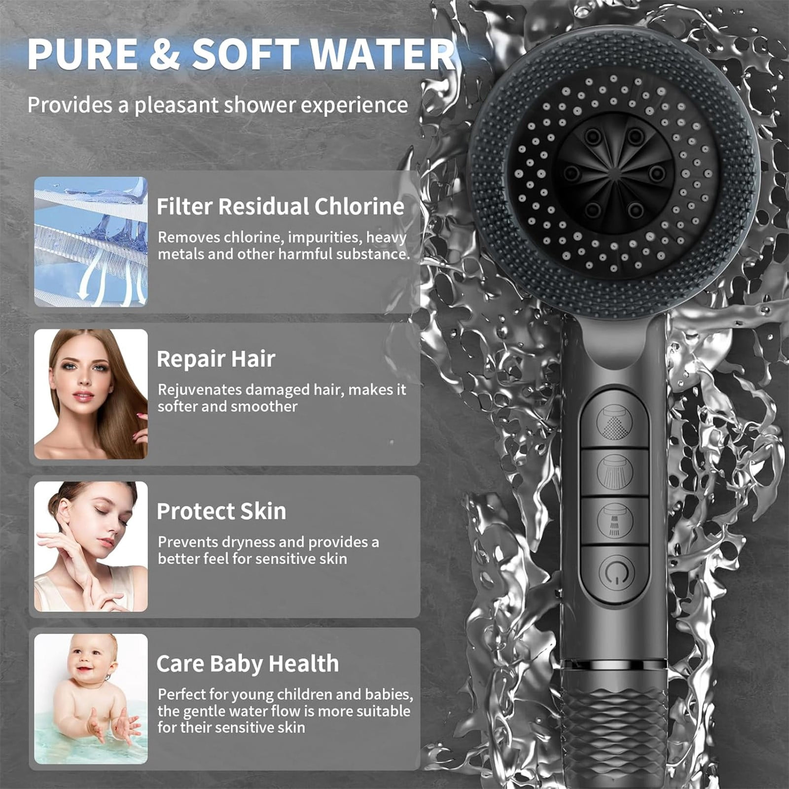 Filtered Shower Head with Handheld - High Pressure 3 Spray Modes Showerhead with Filters,Built-in Hose Connector, Water Saving, for Hard Water RV Home Camper Travel Trailer