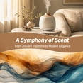 thumbnail image 7 of AKARZ 100ML Pure Ambergris Essential Oil for Diffuser, Deep Musky & Sophisticated Scent, 7 of 7