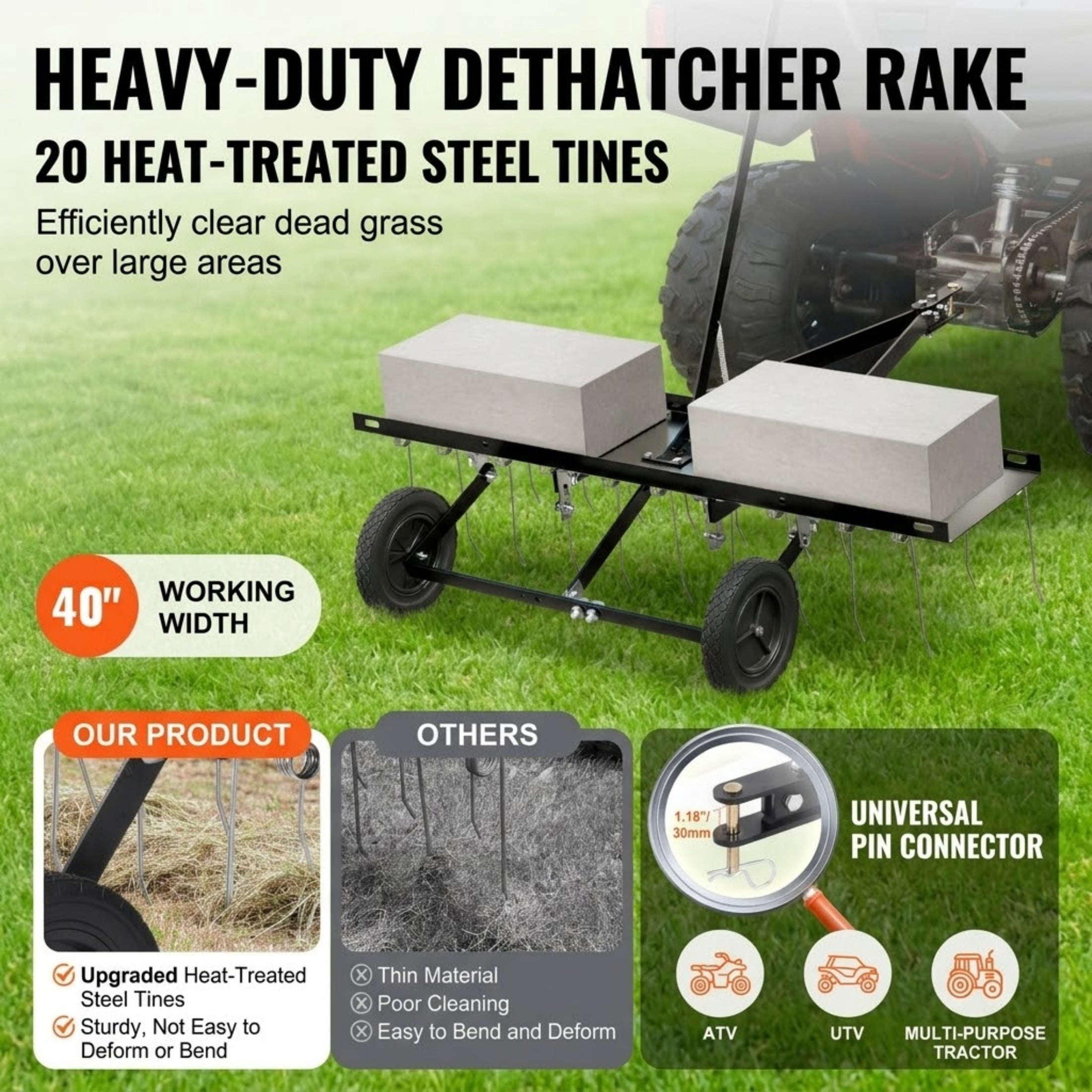 40" Tow-Behind Lawn Dethatcher, 20 Spring Steel Tines Rake with Lift Handle for ATV and Mower