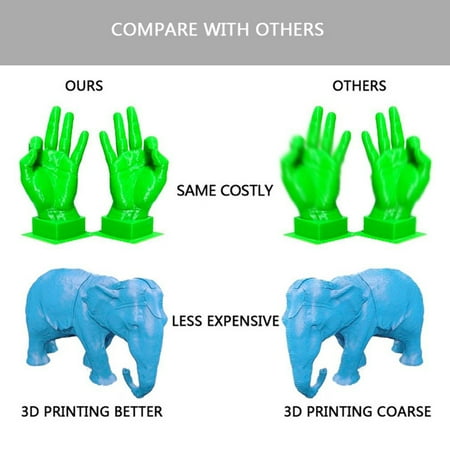 Low-Power Cost 3D Printer Auto Sleep Mode Printing Device Safety Design easy-to-use Suitable for kids took the superiority of traditional first affordable Pre-Assembled Kit US Plug