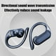 thumbnail image 5 of Herunwer Secure-Fit Wireless Sports Earphones with Ear Hook, Low Latency and Noise Cancellation, 5 of 6