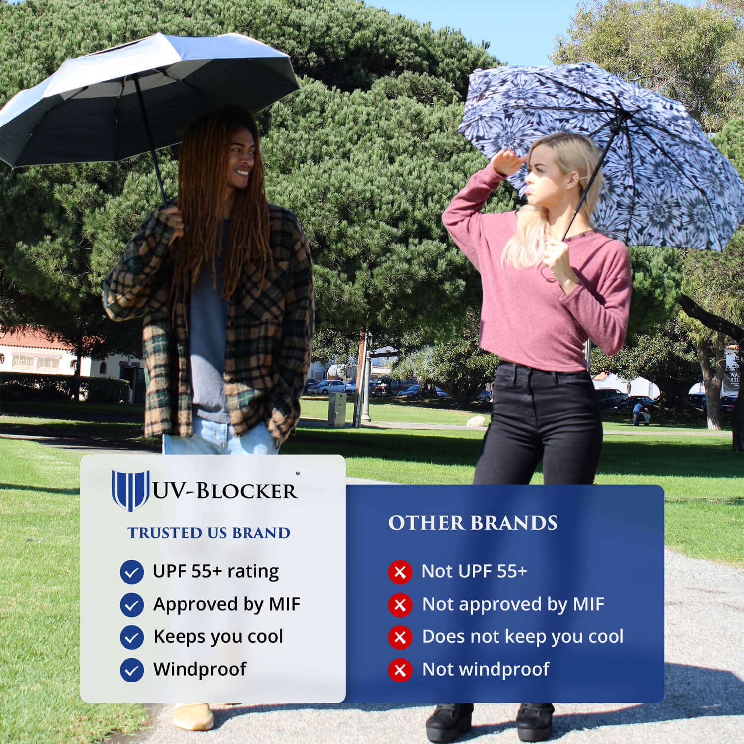 UV Blocker Sun Umbrella Travel Wind Resistant Umbrella Auto Open UPF 55+ Sun Protection 44 Inch - image 4 of 9