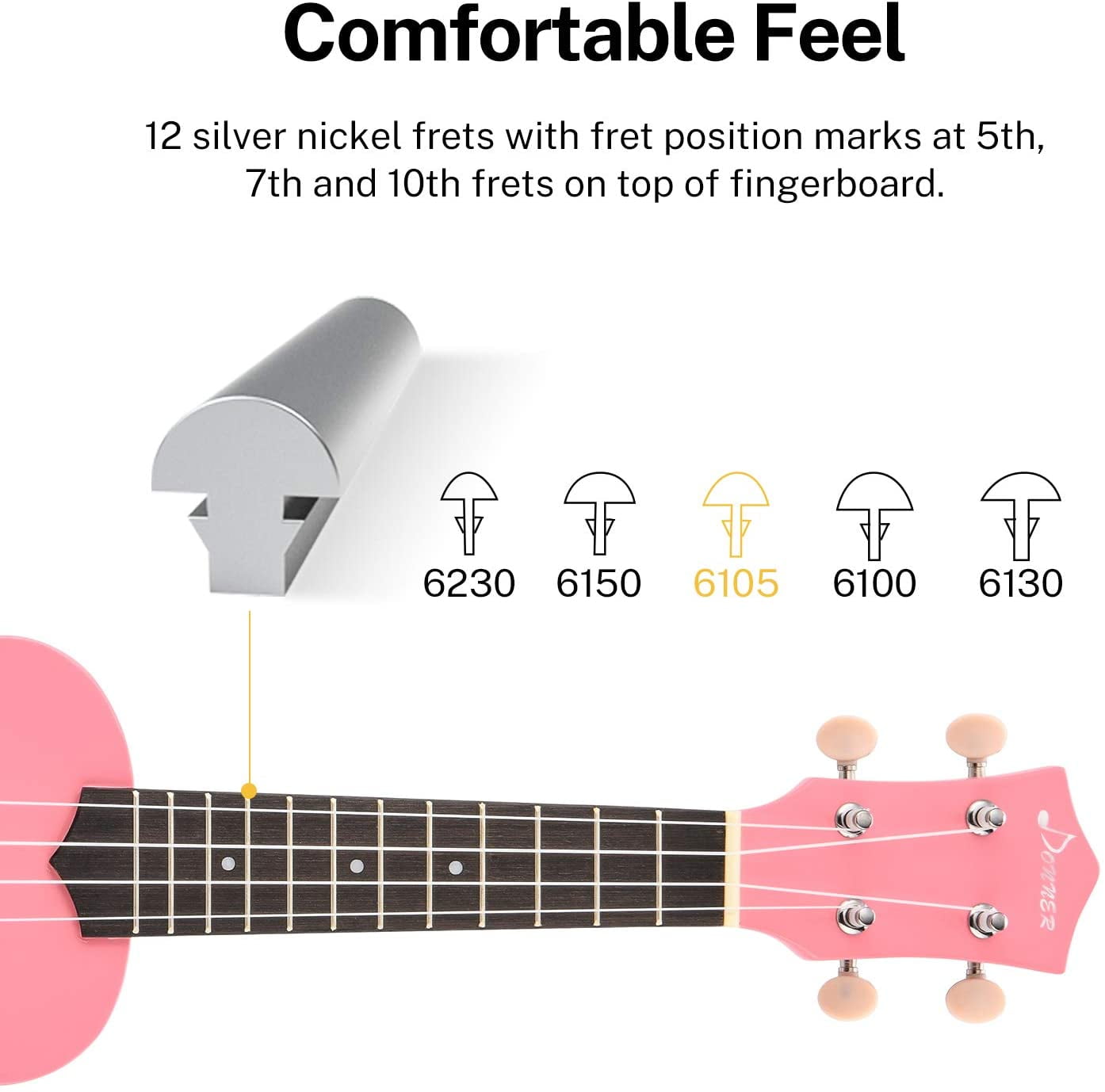 Donner Soprano Ukulele Beginner Kit for Kid Adult Student with Online Lesson 21 Inch Ukelele Bundle Bag Strap String Tuner Pick Polishing Cloth, Rainbow Series-Pink Color DUS-10K