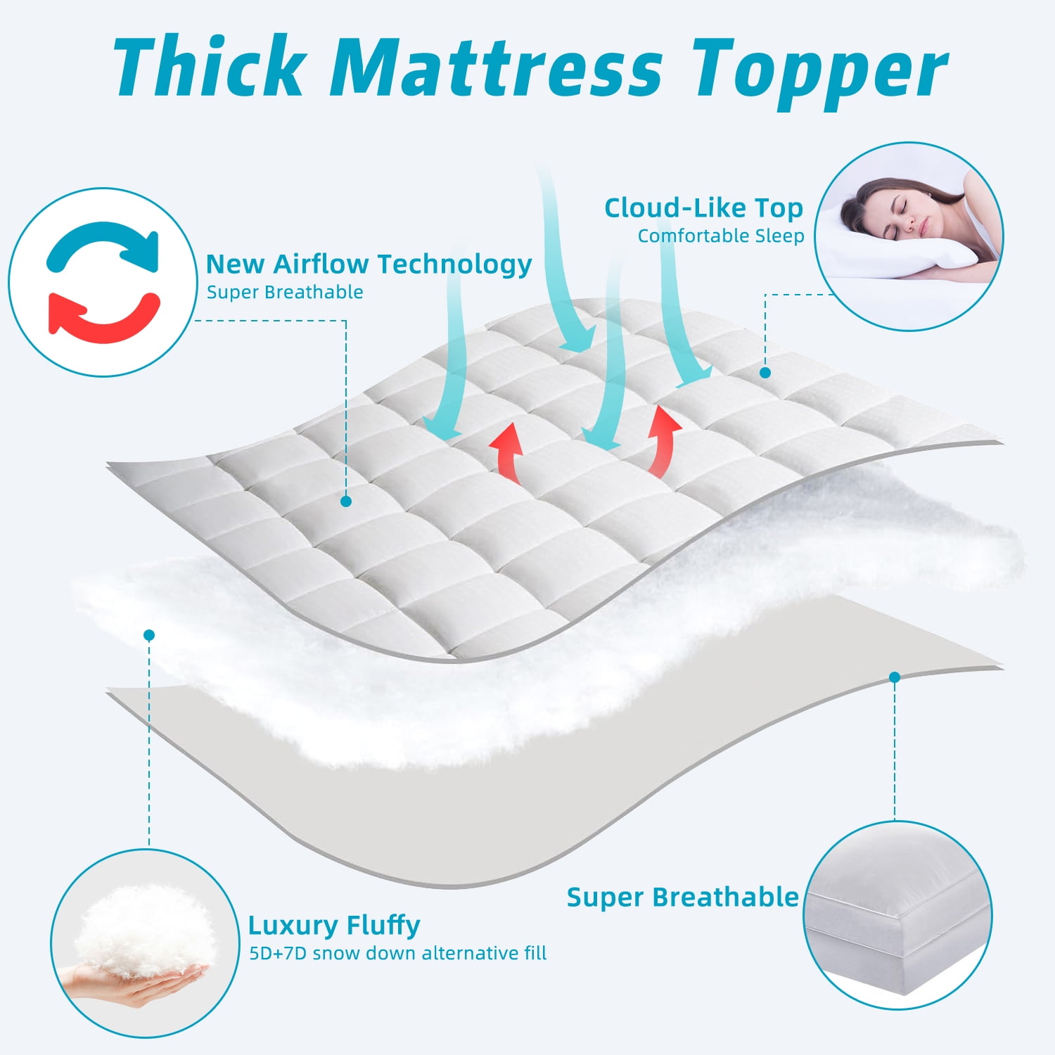 Pinmoco Full Mattress Pad Fitted Mattress Two sided Topper Protector Soft Comfortable Breathable