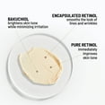 thumbnail image 3 of Dr. Brandt Bright This Way Triple Active Retinol, 3 of 8