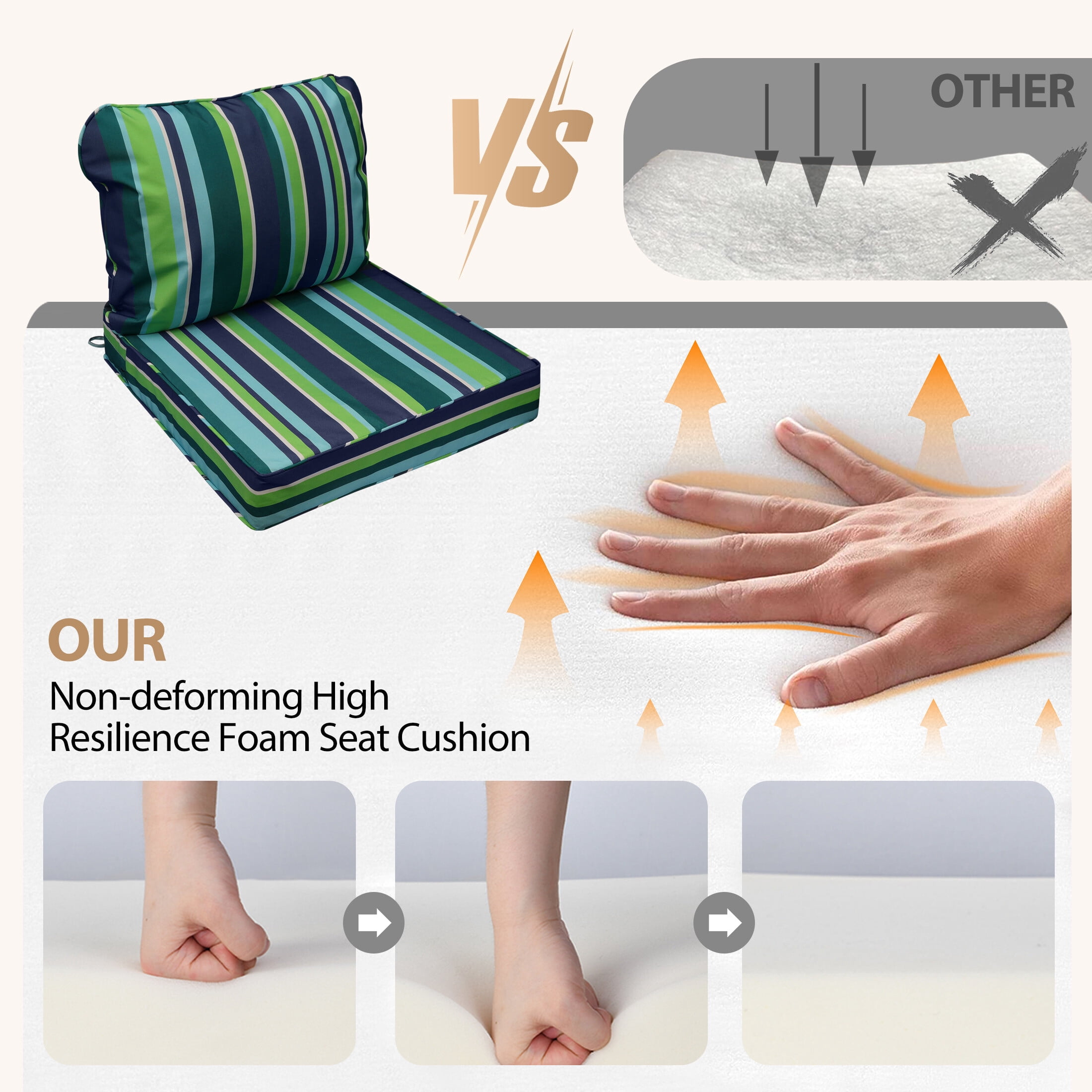 24 x 24 Waterproof Outdoor Deep Seat Cushion for Patio Furniture Cushion Replacement, Blue Green Stripes