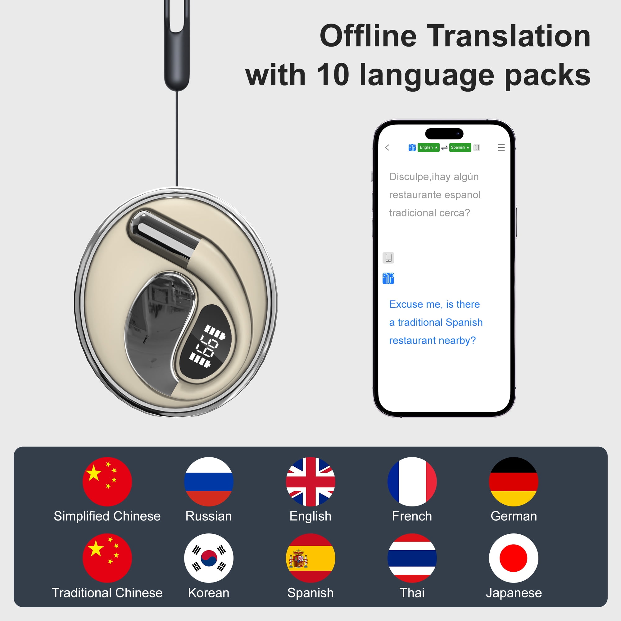 AI Language Translator Earbuds, OWS 3 in 1 Translation Earbuds Real Time, 150 Languages & Accents with 10 Offline Packs, Two Way Translation Device for Travel Business Study, White
