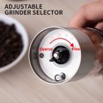 thumbnail image 3 of Pepper Grinders Electric Plastic 2PCS Pepper Mills Salt Grinders with Stand, 3 of 9