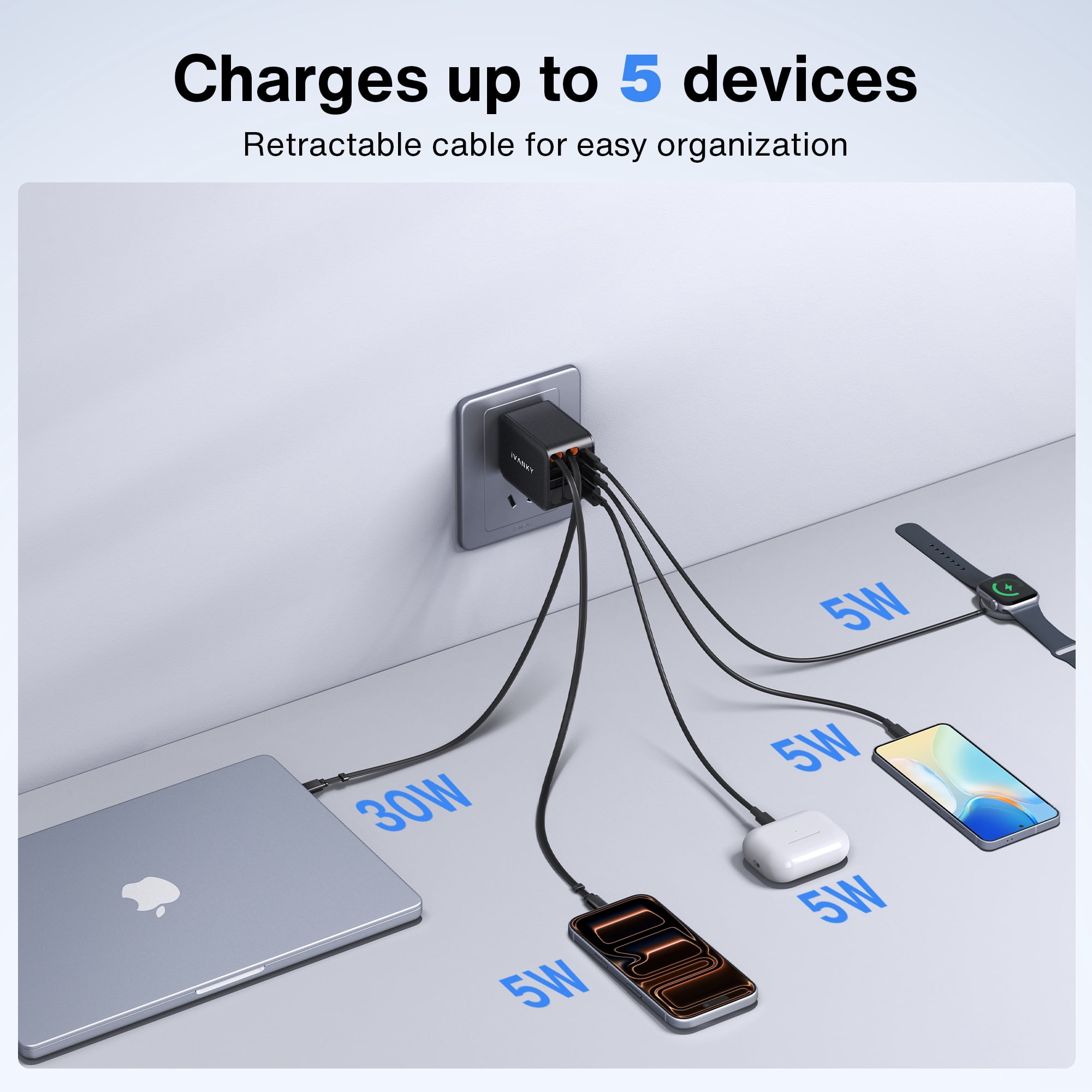 iVANKY 65W 5-in-1 GaN Wall Charger, built-in 33.5-inch retractable dual USB-C cables, supports PD & PPS fast charging. 5-port power adapter compatible with MacBook, iPhone and other laptops