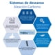 thumbnail image 3 of Therapedic |Tecnología Black Diamond - Colchón Matrimonial 100% Ortopédico, 510 Resortes con Aleación de Cobre, 3 of 8