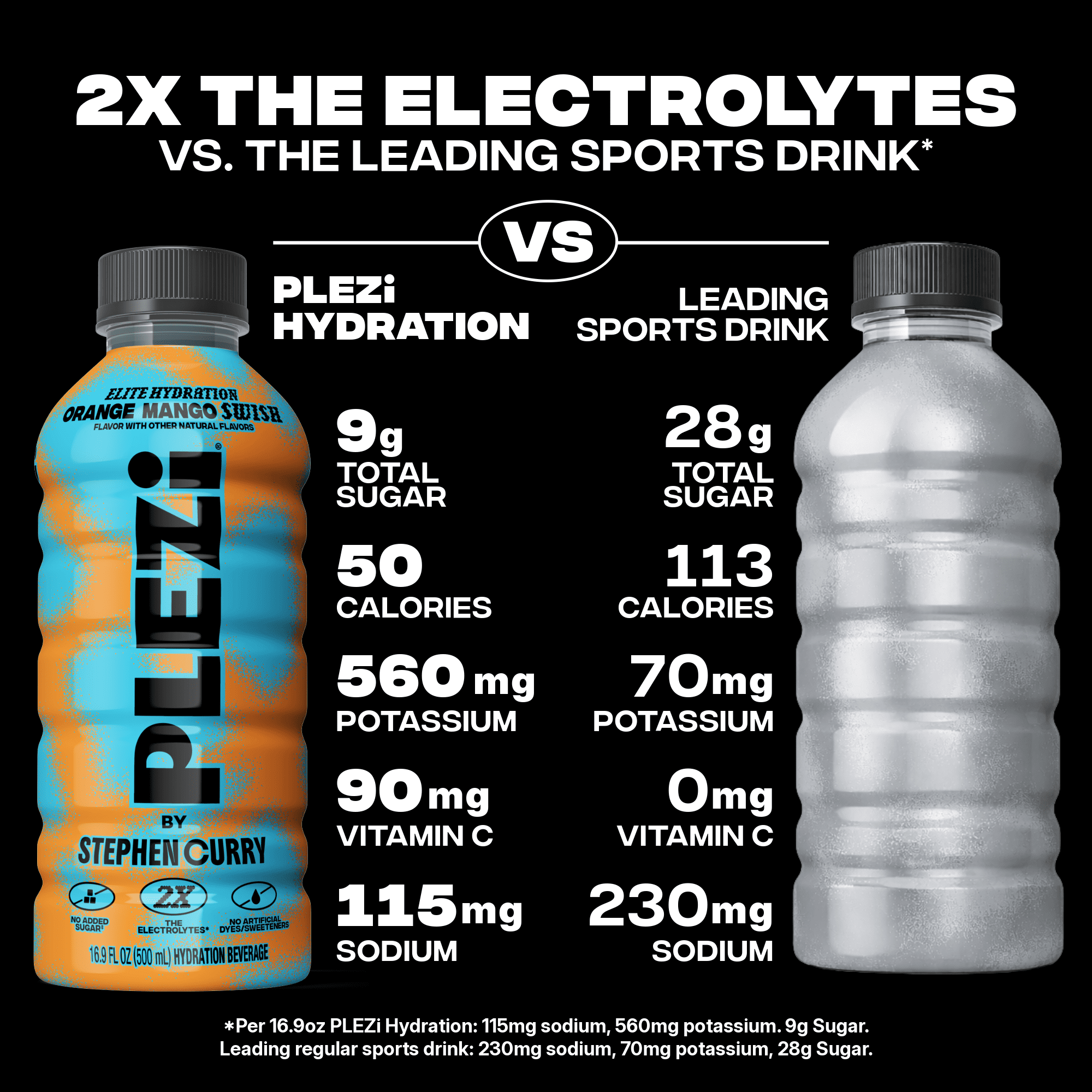 PLEZi Hydration Orange Mango Swish: Real Juice, 2X Electrolytes, 560mg Potassium, No Added Sugar, No Artificial Colors - 16.9 Fl Oz, 1 Count