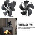 thumbnail image 3 of Ventilador de estufa de leña, chimenea con 5 aspas, ventilador de aleación de aluminio para estufa de leña, estufa de taller, sin electricidad, piezas de chimenea de invierno (negro) Dontodent Kuyhfg Sin marca, 3 of 5