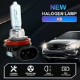 thumbnail image 4 of HMCYCI For 2017-2020 Nissan Pathfinder Halogen Headlight Bulbs H9 High Beam 4200k 2pcs, 4 of 7