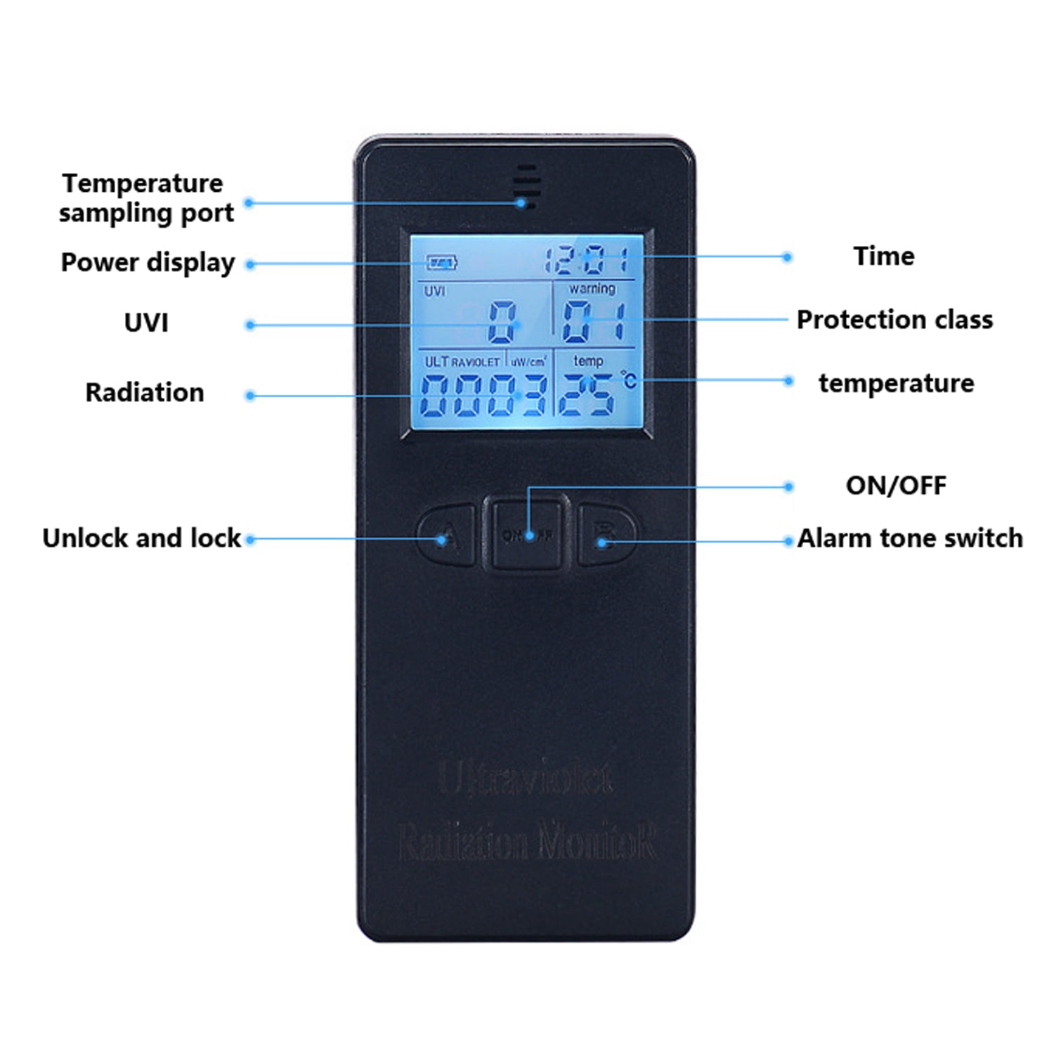Office Radiation Detector,Ultraviolet Radiation Detector,UV Tester,Radiation Tester,Digital Ultraviolet Radiation Detector with Temperature Display,Suitable for Home Indoor and Outdoor