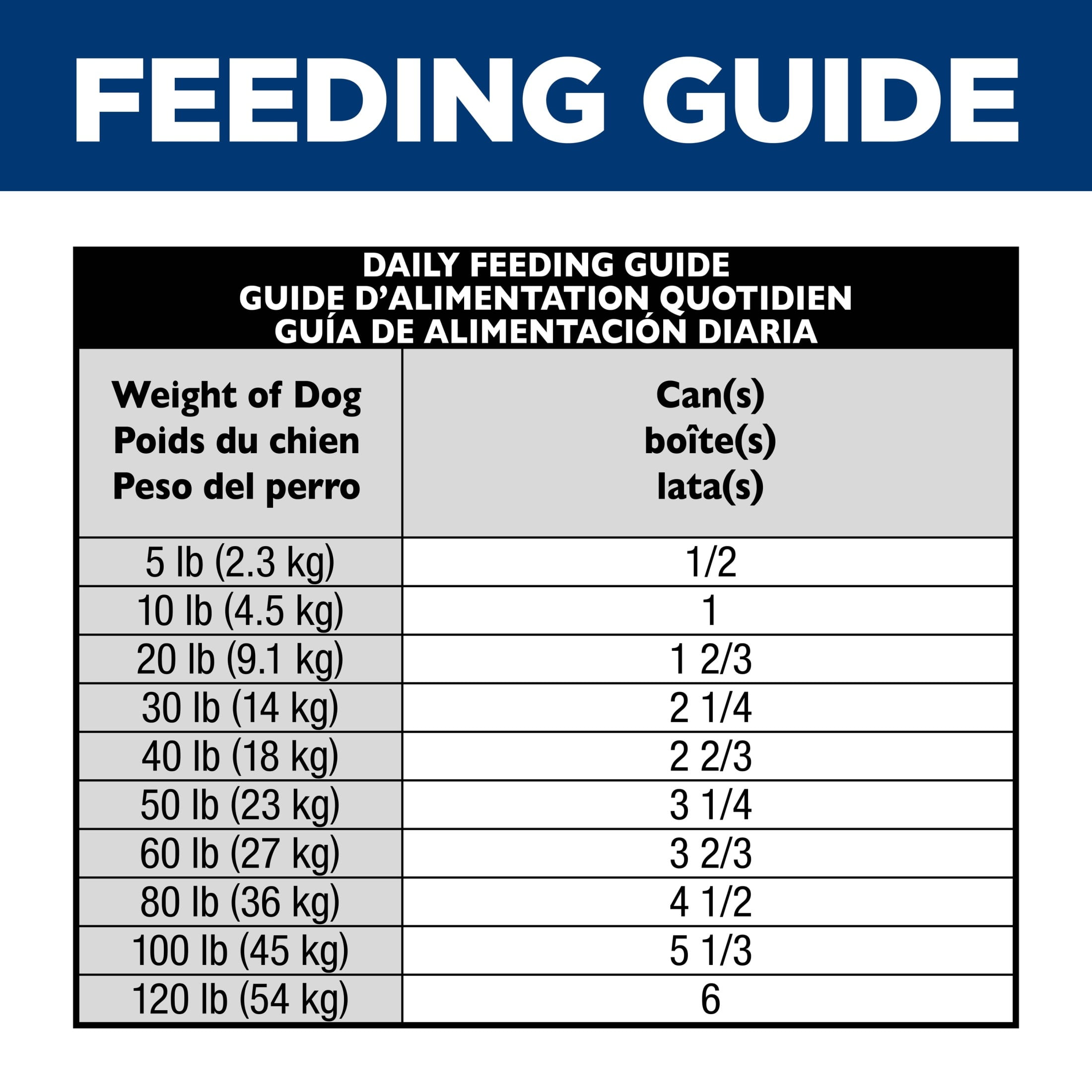Hill's Science Diet Salmon & Barley Entree Wet Dog Food, 13oz Can 12pk