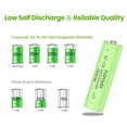 thumbnail image 4 of Pilas recargables Fuspower Ni-MH AA 1,2 V 1200 mAh (paquete de 8), 4 of 8