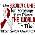 thumbnail image 3 of CafePress - Throat Cancer Meansworldtome2 Large Mug - 15 oz Ceramic Large White Novelty Mug, 3 of 6